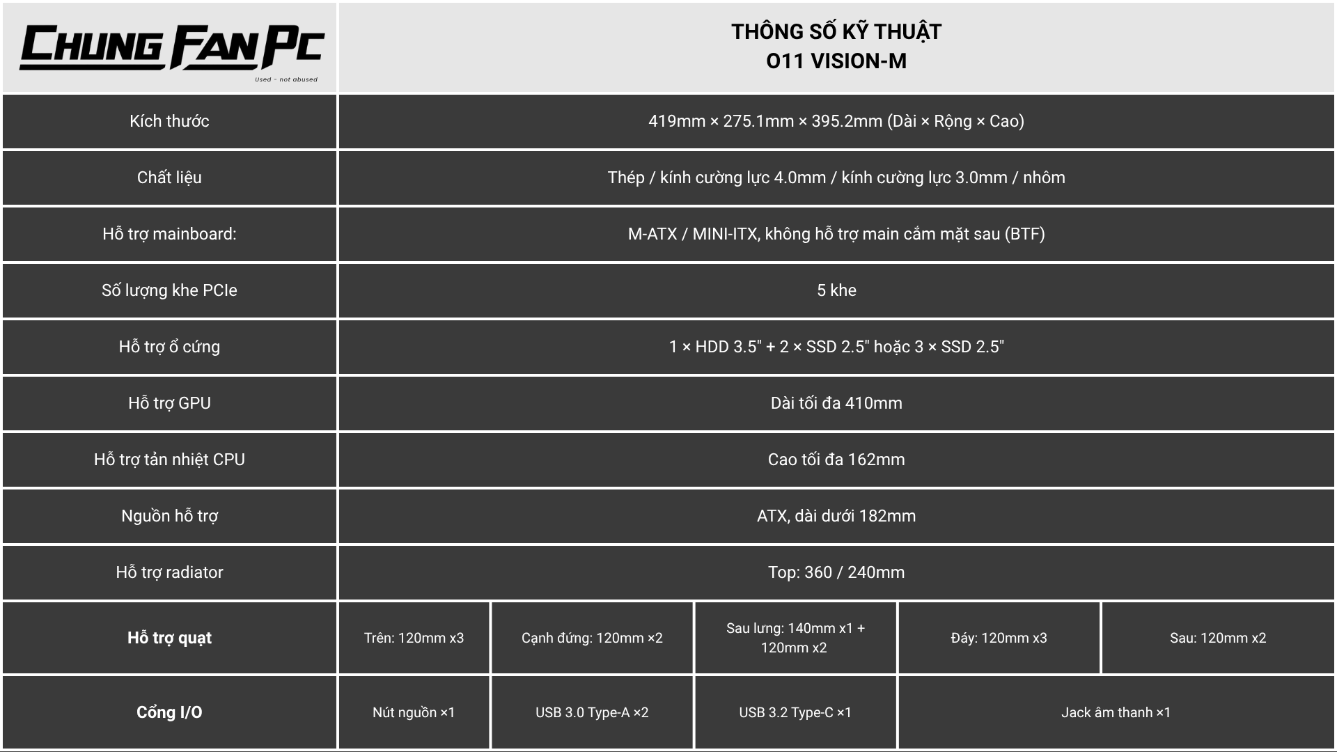 THÔNG SỐ KỸ THUẬT O11 VISION-M